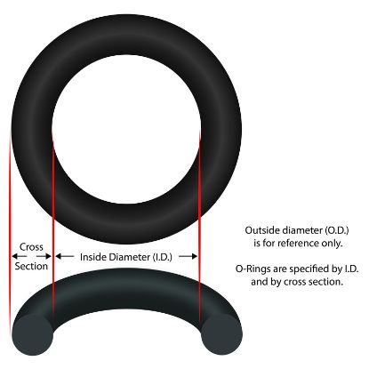 O-3 O-Ring 7-5/8"ID 1/4" Cross Section O-3