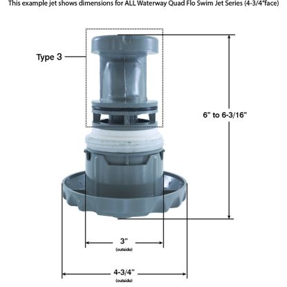 212-3017 Jet Intl WW Quad Flo 4-3/4